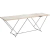 Kwantum Behanggereedschap & Plaksel*Behangtafel