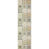 Kwantum Vloerkleden|Vloerkleden Kinderkamer*Keukenloper Tilba Multicolor